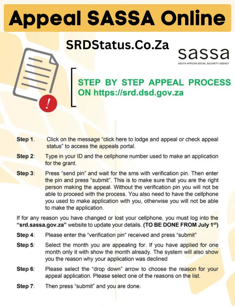 SASSA Appeal Online 1 Appeal SASSA Online for Declined and Cancelled Grant Application Complete Process Infographics DSD ITSAA Approved Method